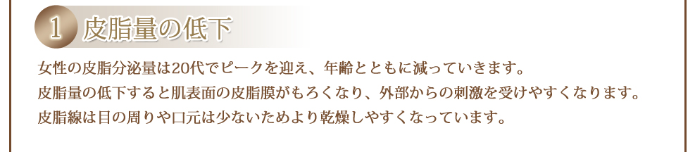 女性の皮脂分泌量は20代でピークを迎え、年齢とともに減っていきます。皮脂量の低下すると肌表面の皮脂膜がもろくなり、外部からの刺激を受けやすくなります。皮脂線は目の周りや口元は少ないためより乾燥しやすくなっています。